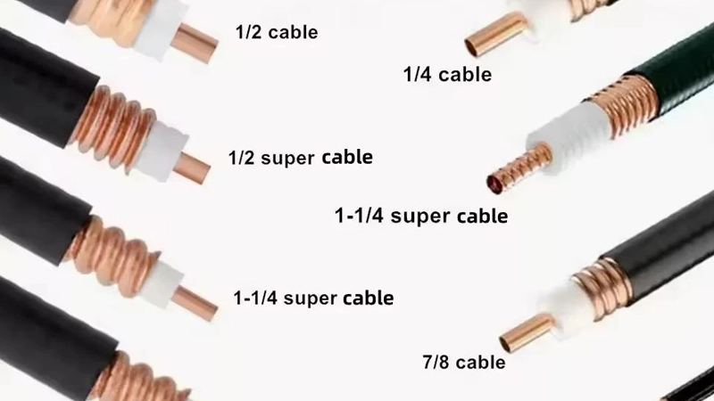 Analysis of the Development Status, Market Size, and Future Trends of the Coaxial Cable Industry