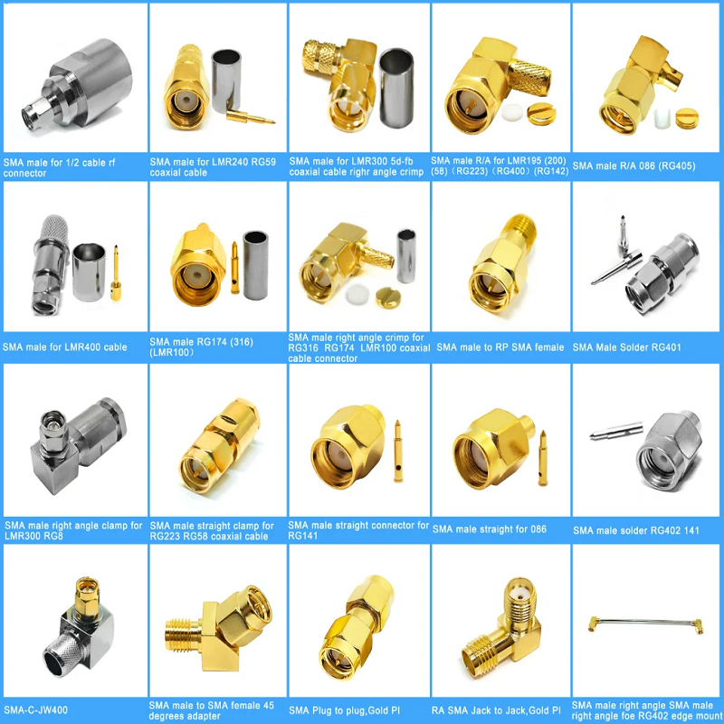 RF Straight Fakra Z Male Plug to SMA Female Jack Coaxial Adapter
