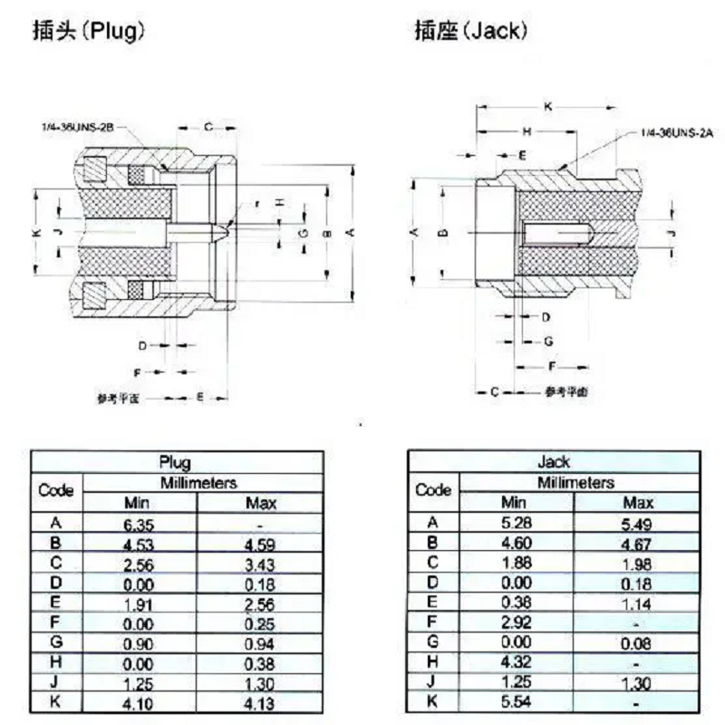 RP SMA Female Cable Connectors High Gain Lte 433mhz 4g 2.4g Direction Signal Booster Antenna
