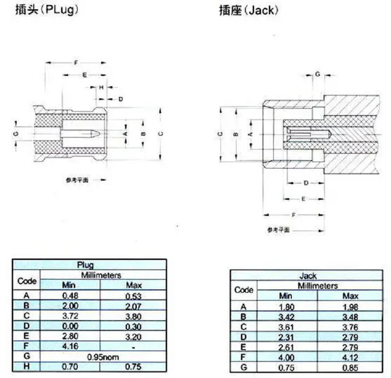 RF Connector MCX MMCX KE JE KHD 2pin 4 Pin MCX Male Plug MCX Female Jack Socket Surface PCB Board Mount Coaxial Adapter