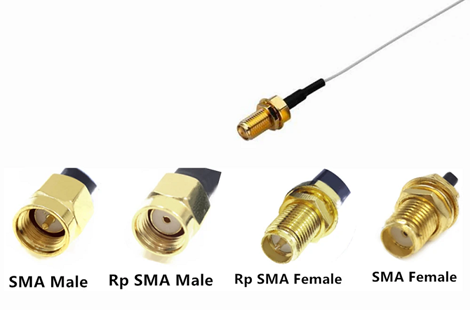RF Straight Fakra Z Male Plug to SMA Female Jack Coaxial Adapter