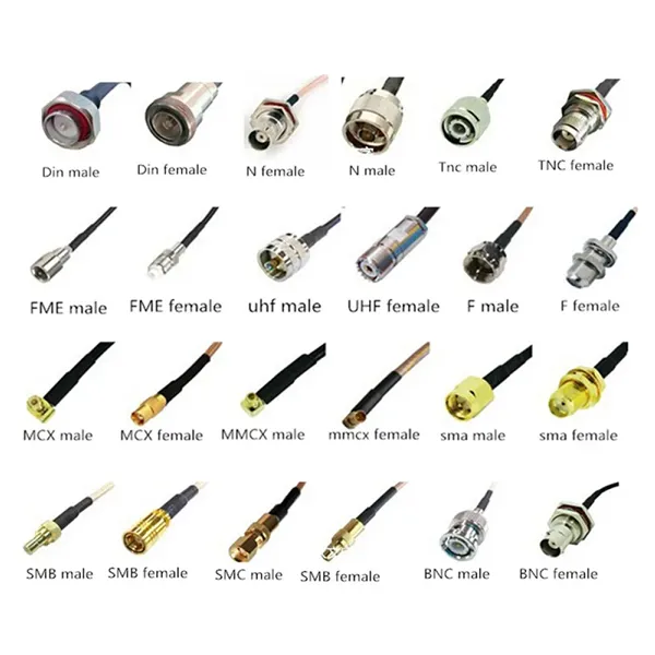 N Type Female Jack to BNC Male Plug for RG223 RG-223 RF Antenna Adapter Coaxial Pigtail Jumper Extension Cable