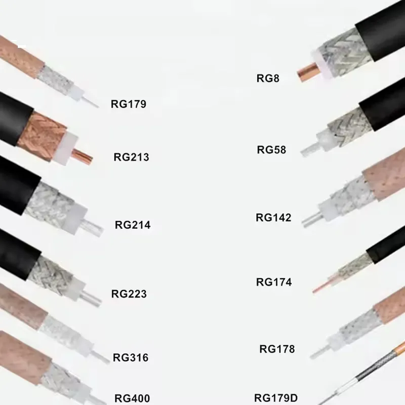 RG402 RG405 RG400 RG141 RG8 RG174 RG213 RG214 RG58 LMR240 LMR400 LMR195 LMR200 RG59 RG142 5D-FB LMR Coaxial Cable