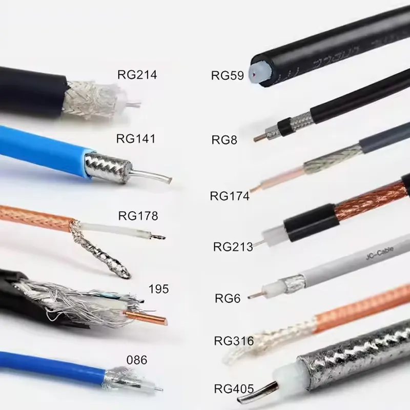 5m 10m 20m 50m 100m CATV CCTV RG58 RG59 RG6 Coaxial Cable with Connector